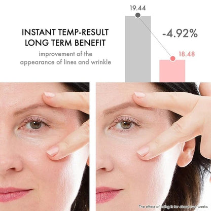 Luminous Eye Corrector SPF 41