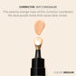 Luminous Eye Corrector SPF 41